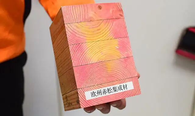 保存処理の種類