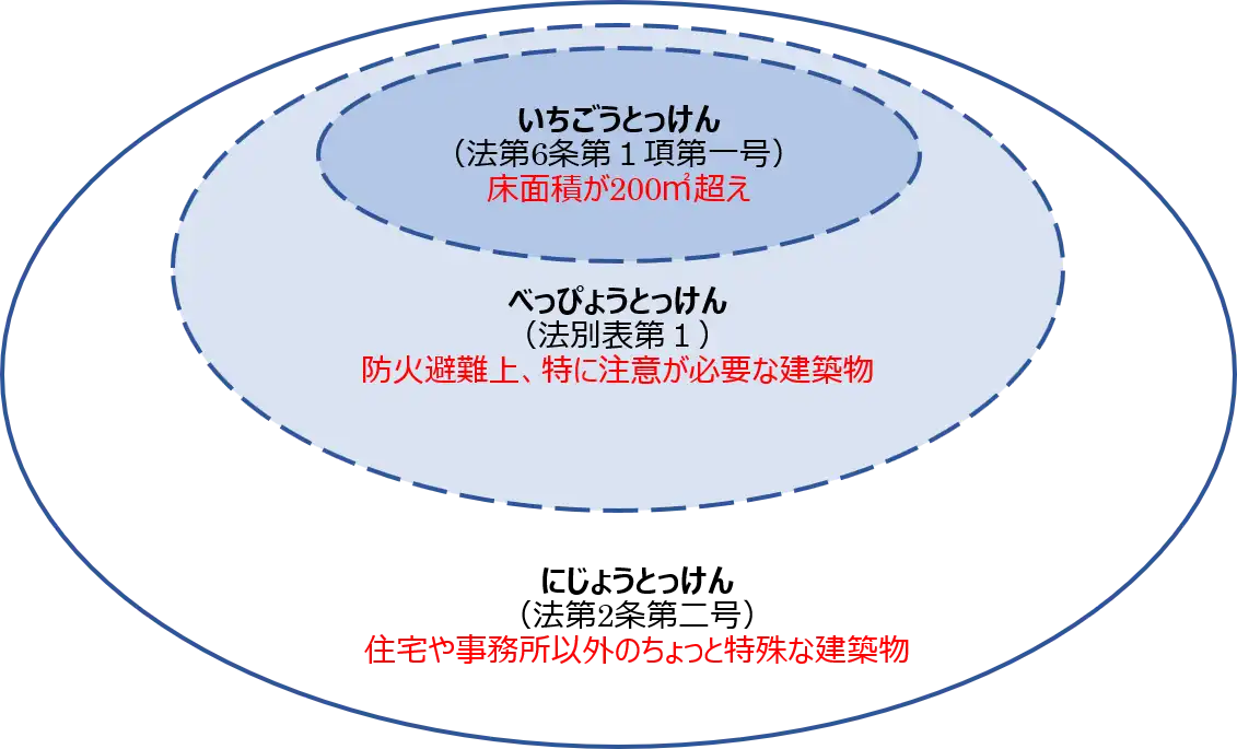 図1.png