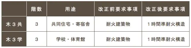 スクリーンショット 2020-04-28 11.39.16.png