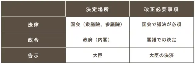 スクリーンショット 2020-04-28 11.39.37.png